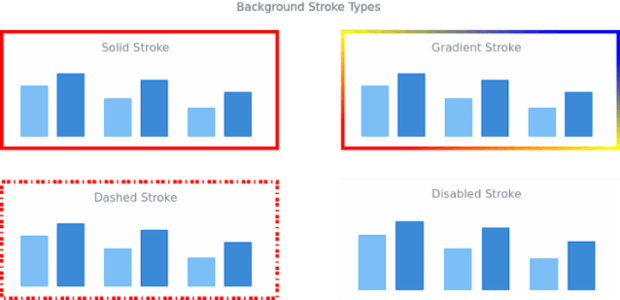 Google Charts Transparent Background