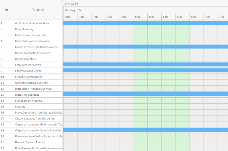 A project gantt chart with different colors highlighting custom working and non-working hours