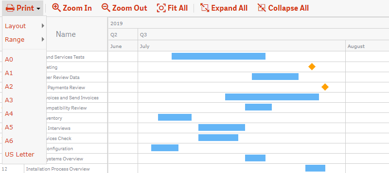 A project gantt chart with the toolbar displaying icons and labels, their font adjusted