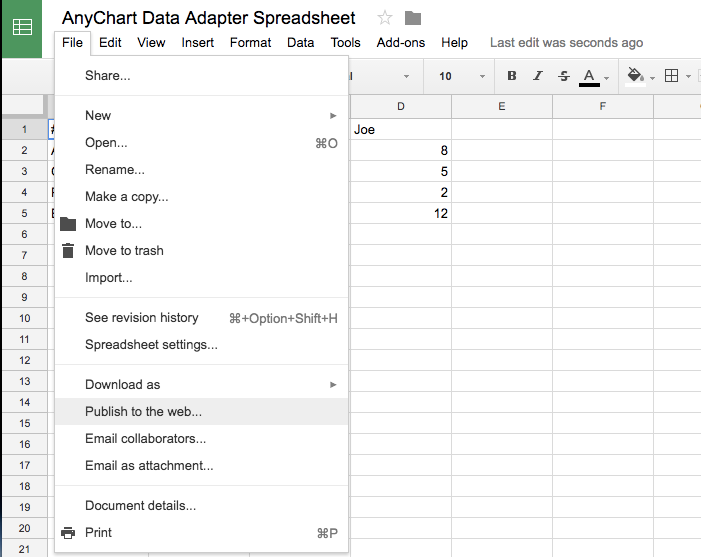 how to publish google spreadsheet to web to use in anychart data adapter