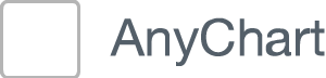 anychart logo