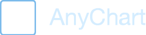 anychart logo