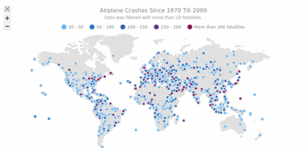 Airplane Crashes since 1970 till 2009  Point Maps (Dot 
