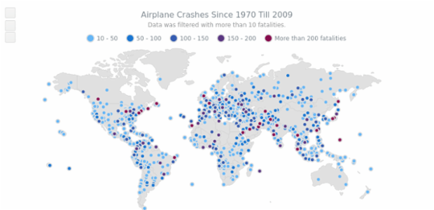 Airplane Crashes since 1970 till 2009  Point Maps (Dot 