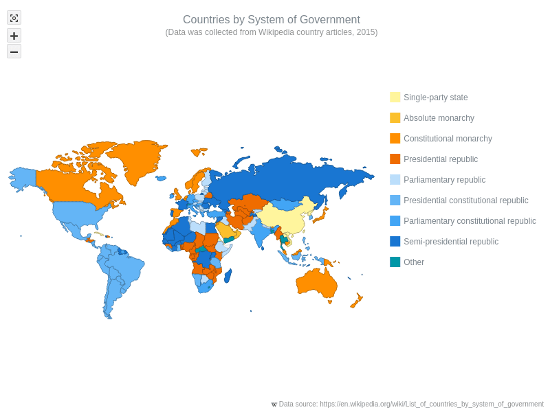 map of oligarchy countries